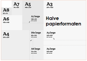 Halve papierformaten. Wat zijn halve en hoe groot zijn die?